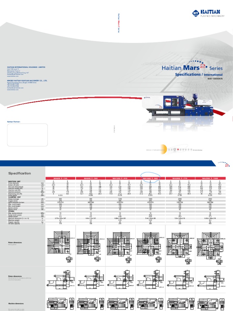 HAITIAN INJECTION MOLDING MACHINE TROUBLESHOOTING GUIDE PDF FREE DOWNLOAD visual data 8