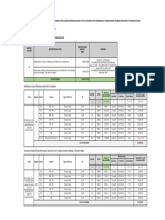 VO Omission AIRCOND - 310nos & Reduce Cycle Time EXCEL