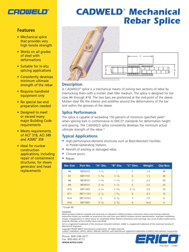 Pipes & Pipe Fittings Guide - Grainger KnowHow