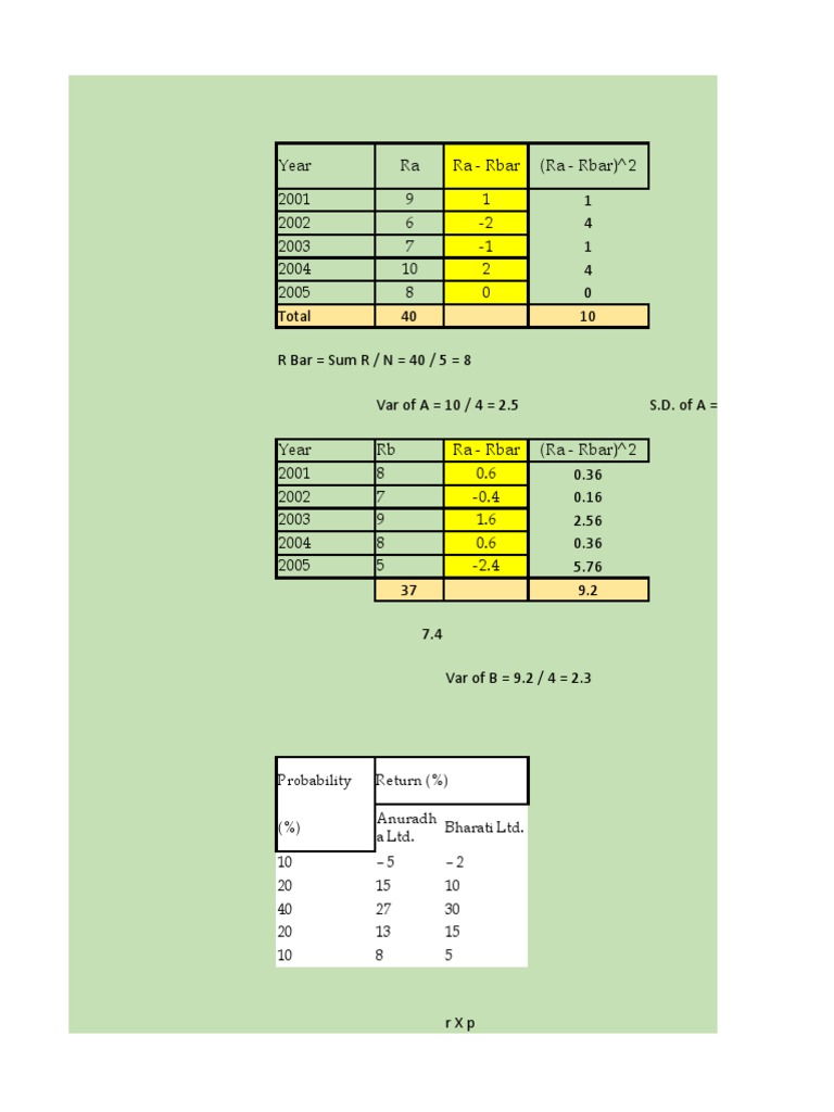 Statistical Analysis of Returns for Companies | PDF
