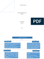 Solucion Taller Abuso Laboral 1,2,3,4