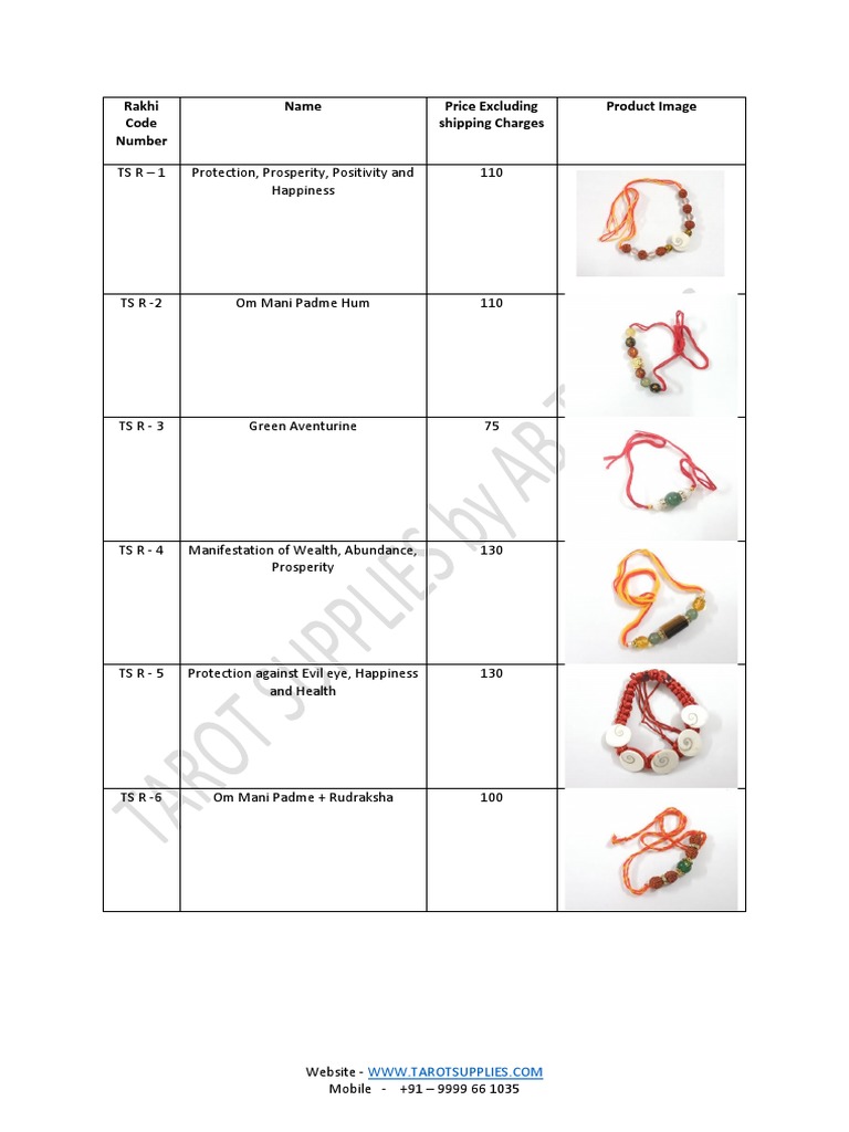 Rakhi Code Number PDF