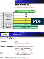 Cours Industrie3.4 Teams Partie3