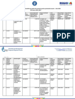 Calendar Apeluri Proiecte PR Centru