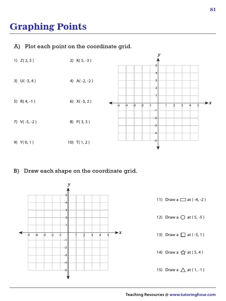 Graphing Points Pdf _ Coordinate plane: graphing points – VJCSMP