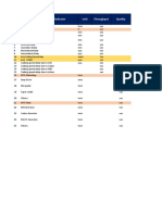 HSM Data Mapping VHandover