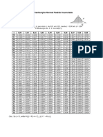 Tablas Probabilidades