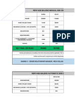 Price Workout April 2022