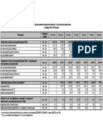 Declaration Rates 2014 2020