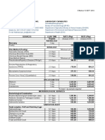 Pricelist 2019