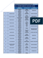 Medicamentos y Acciones Farcologicas Trabajo