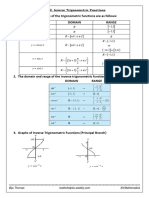 Inverse Trig Formulae