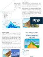 Regiones Naturales Del Perú