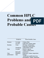 Common HPLC Problems and Probable Causes