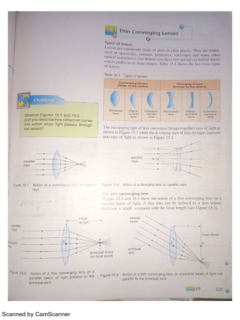 Lenses and Ray Diagrams PDF