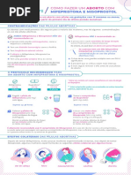 How To Have An Abortion With Mifepristone and Misoprostol Portuguese