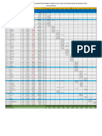 Cash Flow Report