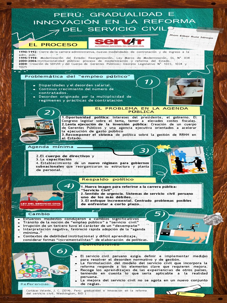 Gradualidad e Innovación en La Reforma Del Servicio Civil | PDF | Perú ...