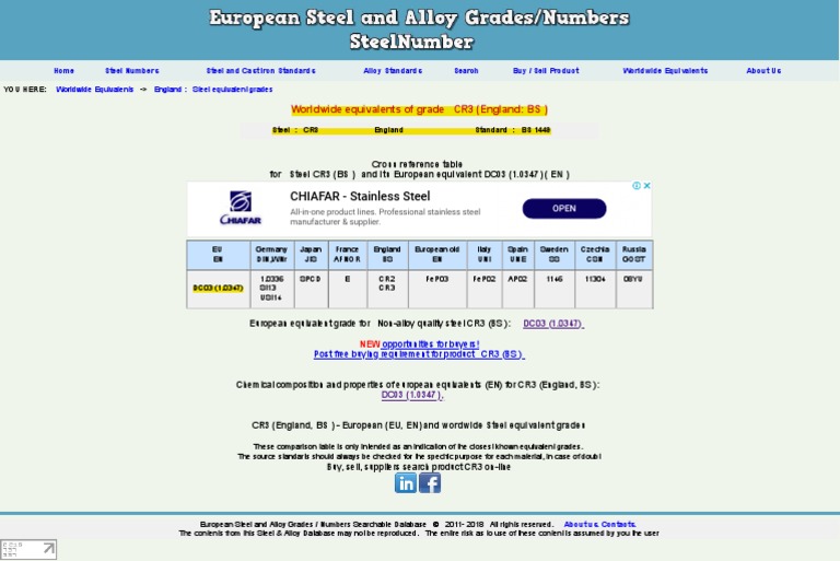 CR3 Steel and Equivalent Grades | PDF | Steel | Stainless Steel