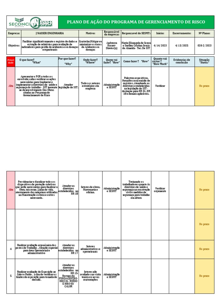 Modelo Plano de Ação Pronto Formato Excel Copia | PDF