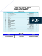 3 Goleadores y Sanciones J22