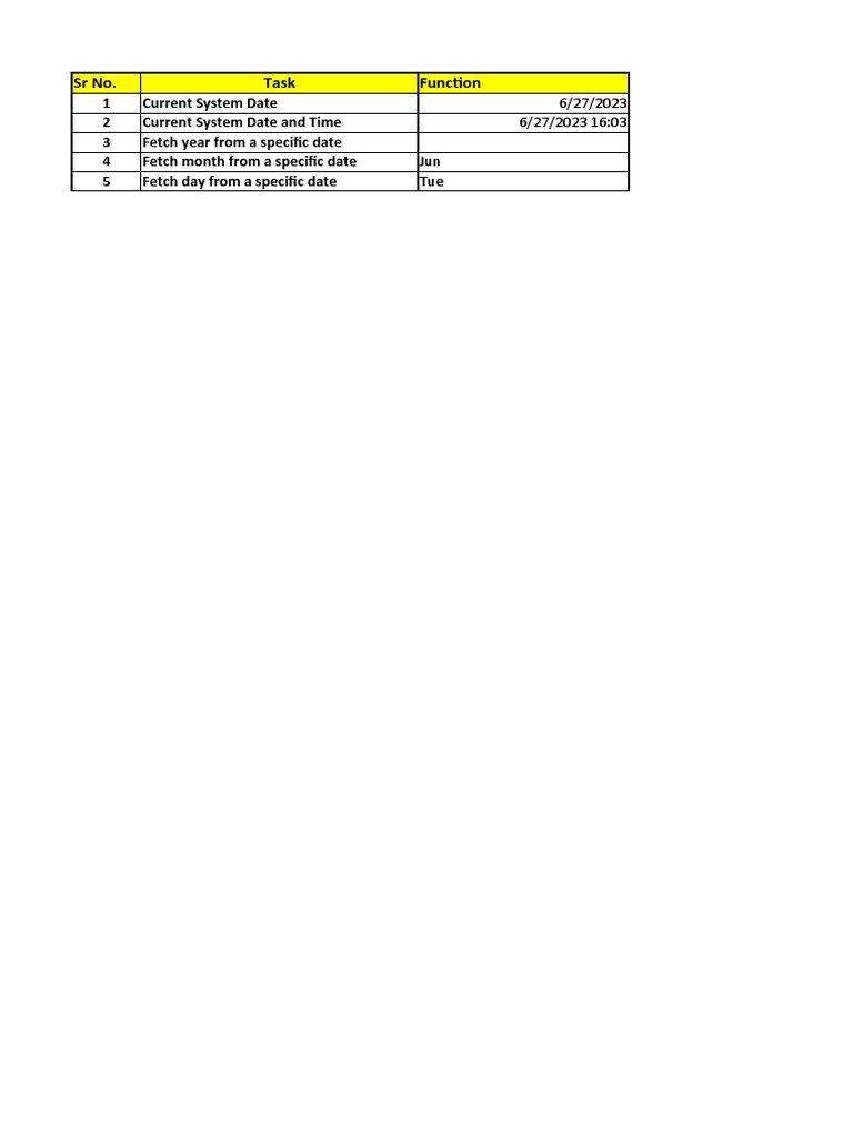 Date and Time Function | PDF