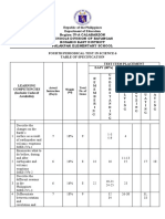 Science 6-4TH Periodical Test