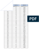 Jacasuri - Datos para Proporción de Defectuosos