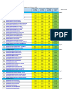 02 - Lista Precios 52 Febrero 2023 PDF para Ceular