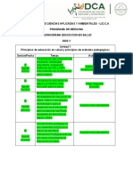 Cronograma Educacion en Salud - 2022-2