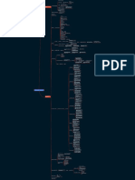 JORNADA - DPP - AULA - 01+mapa Mental