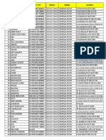 Program Reguler PKH Dan BPNT 13.545