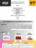 t3 Historia y Filosfia Del Derecho