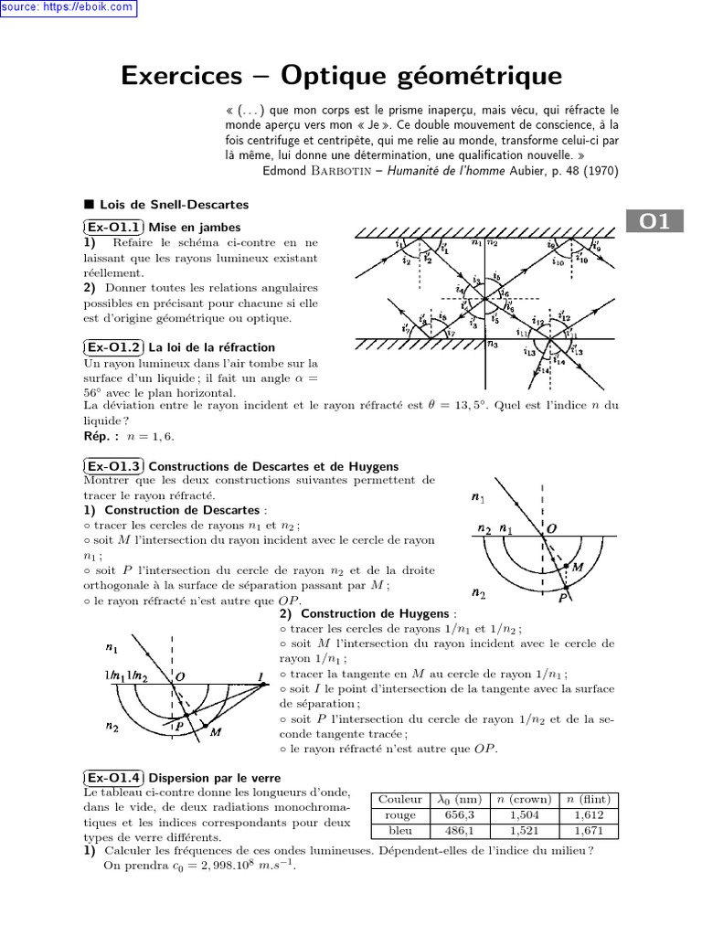 Le Compendium - Récréations Optiques - Expériences D'optique Géométrique - Lentilles - Miroirs