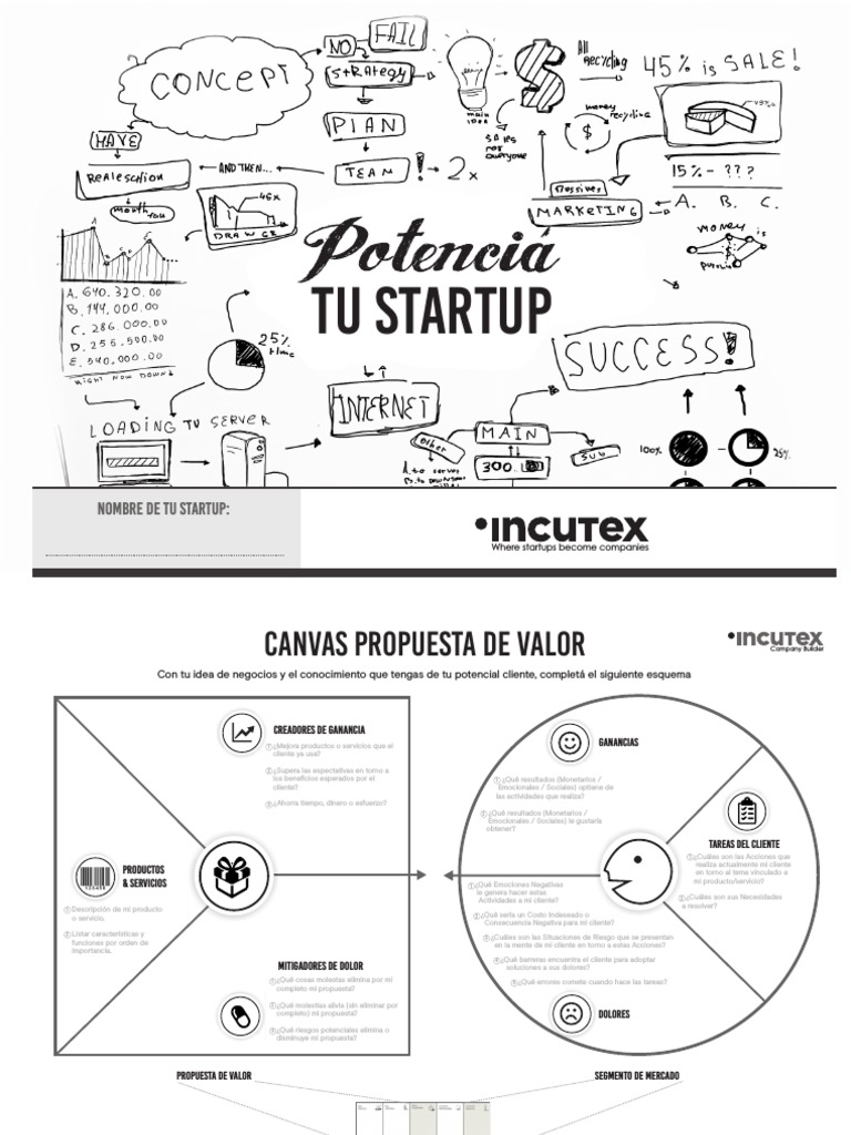 Modelo Canvas Descargar Gratis Pdf Empresa De Inicio Pequeñas