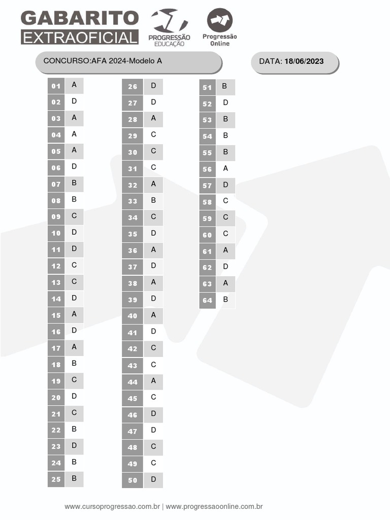 AFAGABARITOMODELOA PDF