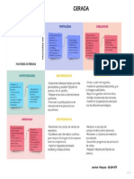 SWOT Analysis (1)