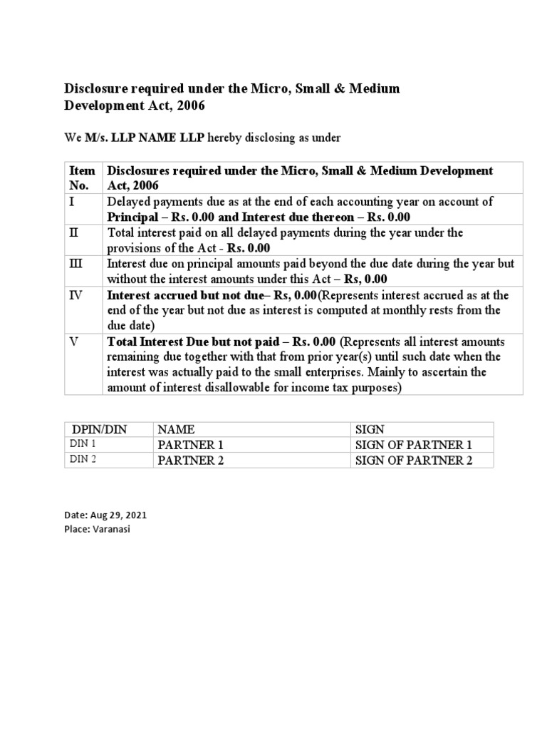 business plan format for msme pdf