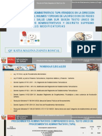 Normativa para Colocar A Proyecto-Procedimientos TUPA Establecimientos de Salud.