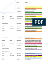 Woodwind Players-Colleges Sheet1