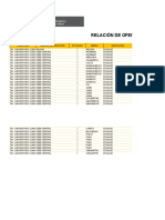 Oferta de Plazas Remuneradas Del Proceso SERUMS 2022 - II