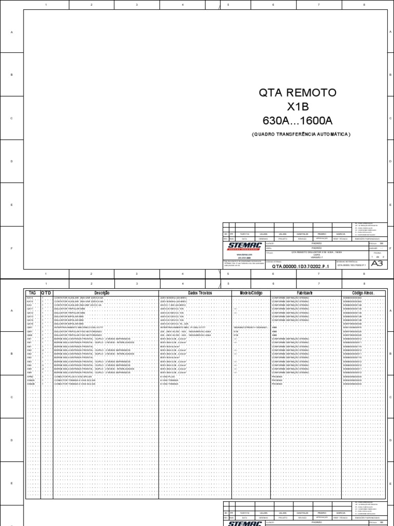 Quadro de Transferência Automática | PDF