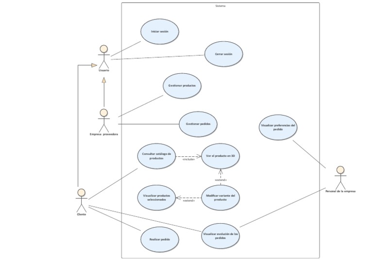 Diagrama de Casos de Uso Tienda Online | PDF