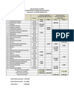 2da Evaluación II CORTE