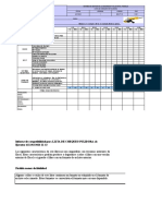 Lista de Chequeo de La Pulidora