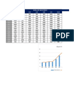 Actividad Datos Acumulados