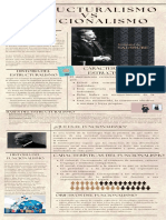 InfografíaEstructuralismo Vs Funcionalismo