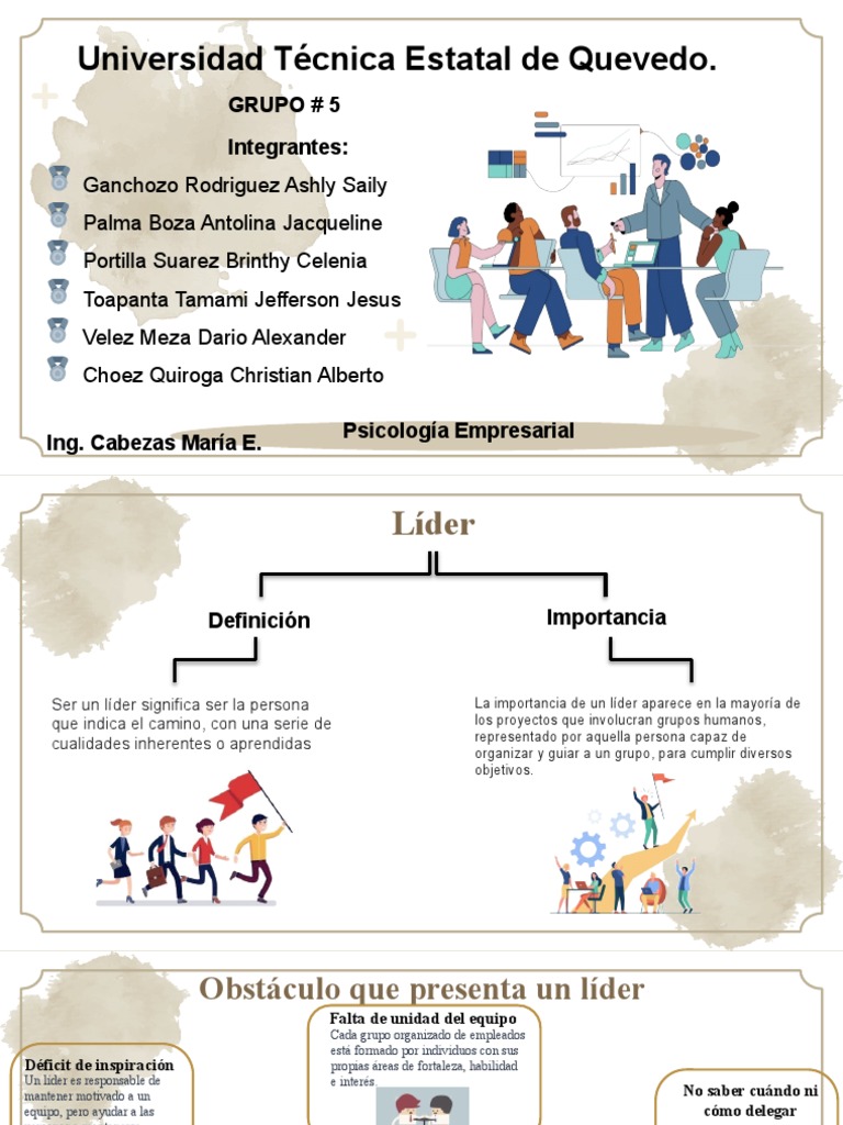 Tipos y características del liderazgo | PDF | Liderazgo | Sicología
