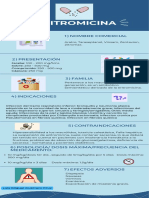 Celeste y Azul Ilustrado Como Hacer Infografia