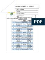 Formato Informe Proyecto Samuel y Camapaña